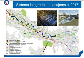 mapa corredores quito